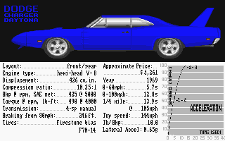 Test Drive II - Muscle Cars [datadisk] atari screenshot